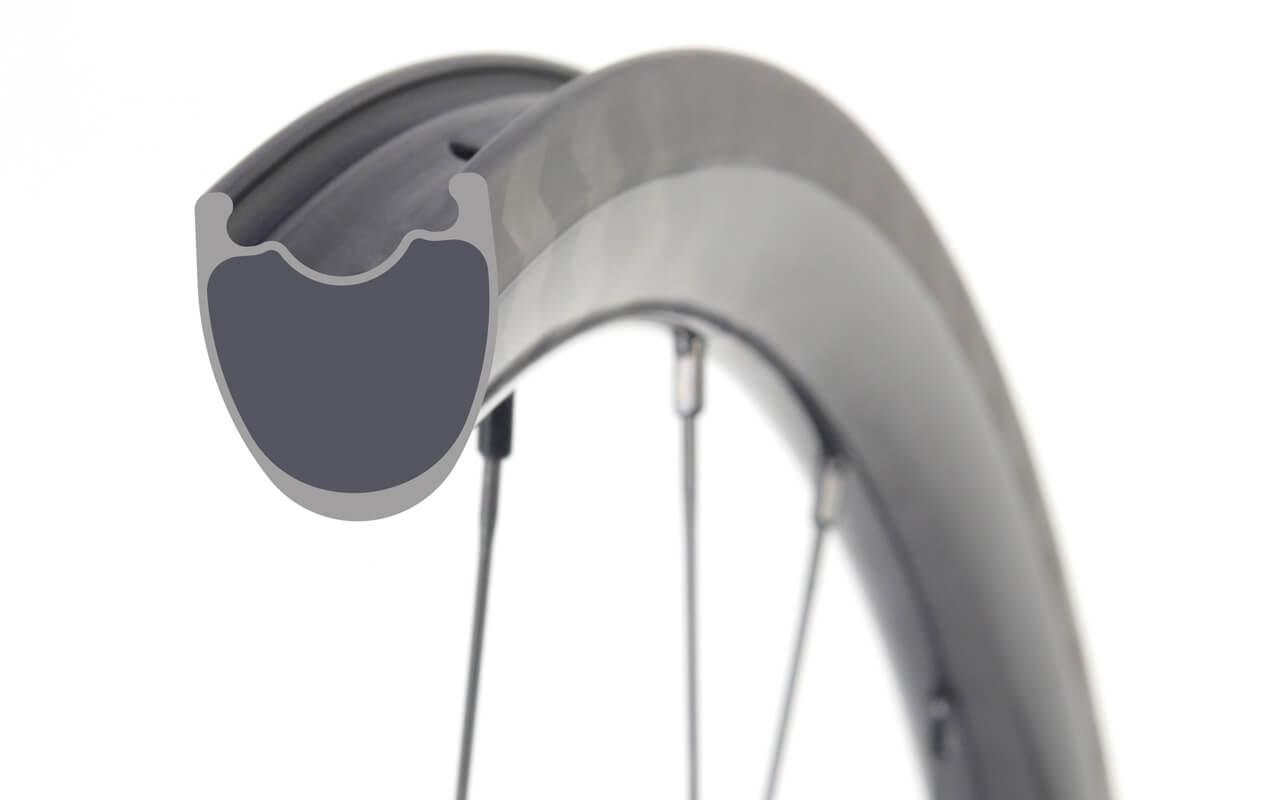 より広いカーボンリムはより良い結果をもたらすのか？